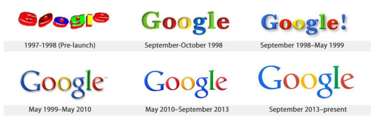 Google logo evolution